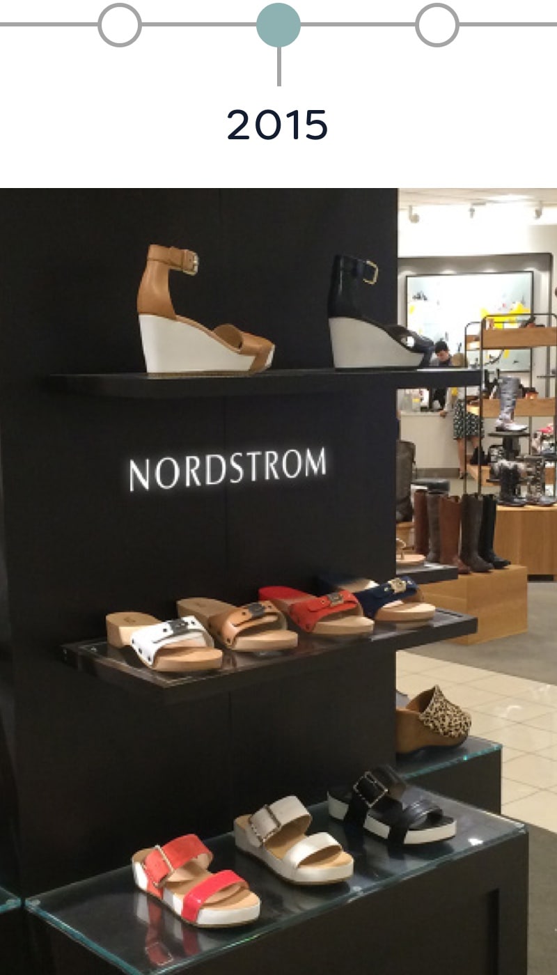 Nordstrom rack deals dr scholls