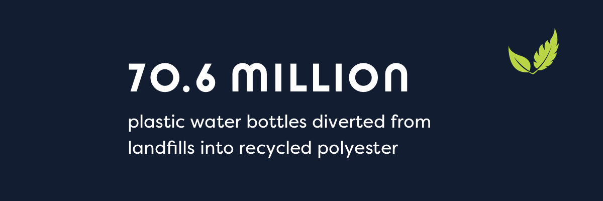 sustainable numbers making an impact