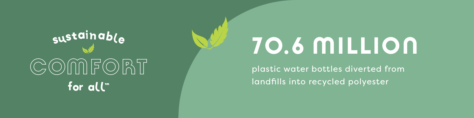 sustainable shoes