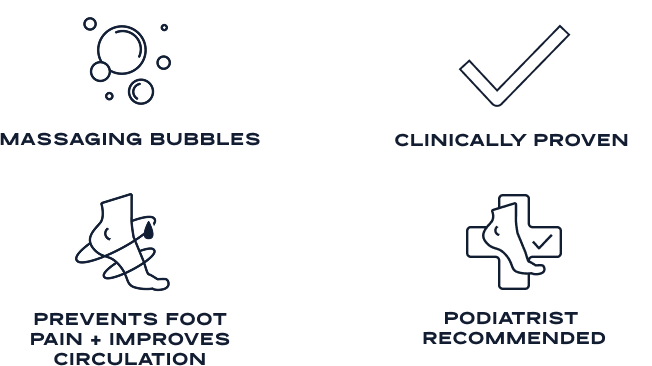 podiatrist recommended, massage bubbles, reduces impact, all-day pain relief, prevents foot pain and improves circulation, distributes foot pressure and fights fatigue, clinically proven