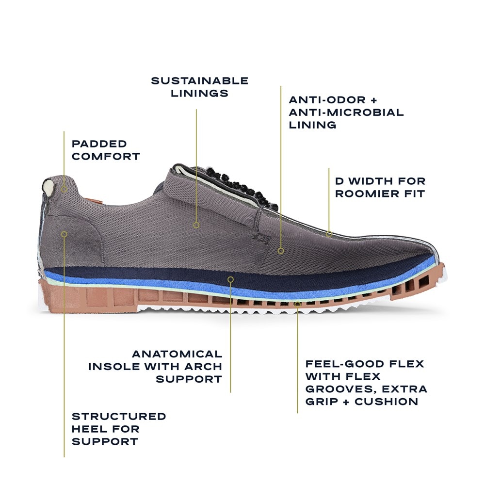 Dr scholl's extra wide mens shoes 2025