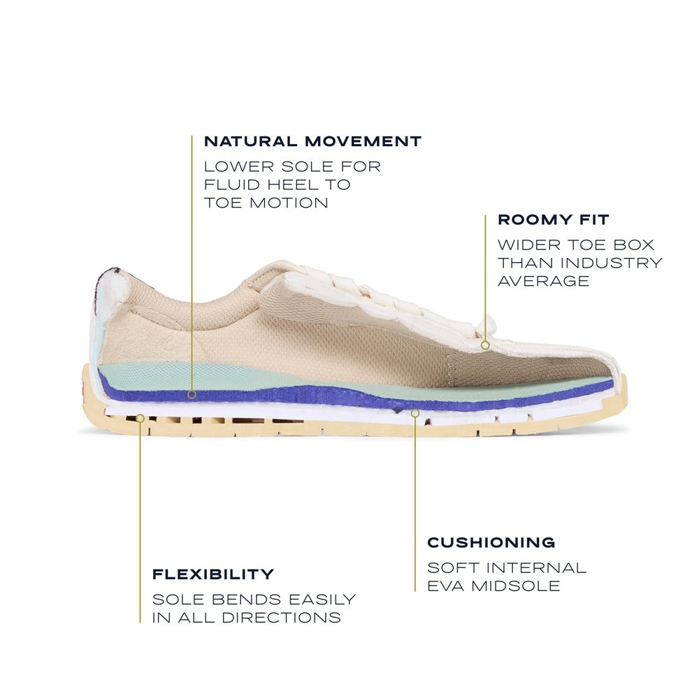 Women's Be True Lace Up Sneaker - Detail