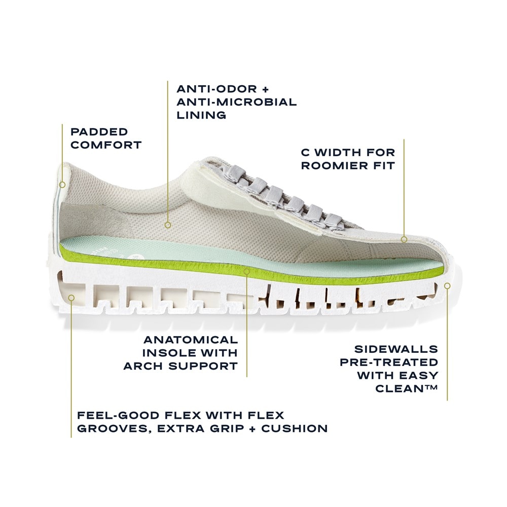 Women's Time Off Sneaker - Feature