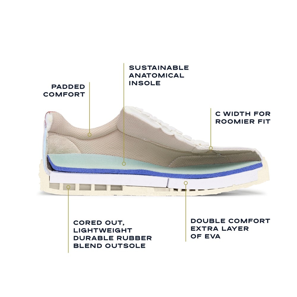 Women's Madison Lace Sneaker - Feature