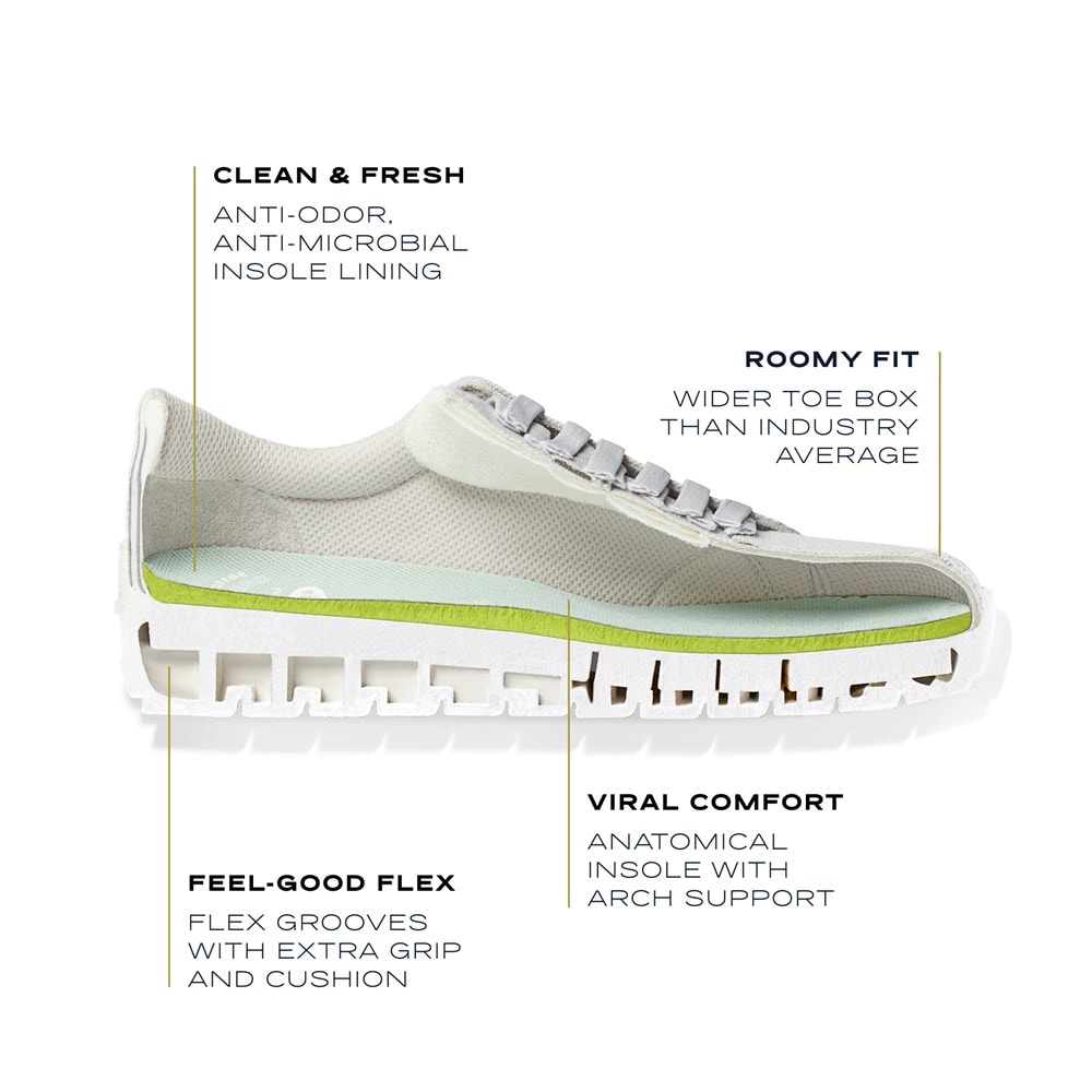 Dr. Scholl's Women's Time Off Sneaker | Women's Sneakers