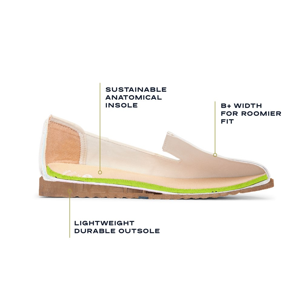 Women's Jetset Loafer - Feature