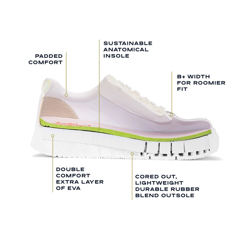 Women's Savoy Platform Sneaker - Feature