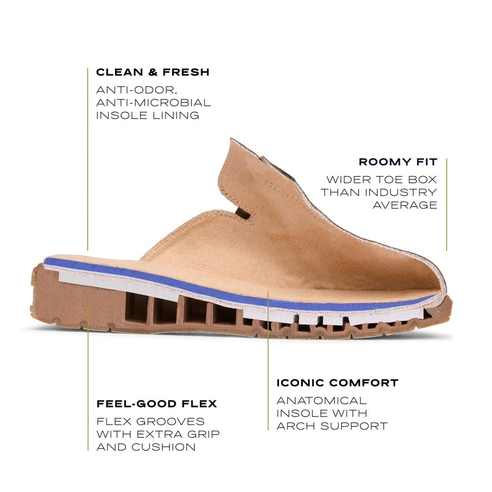 Dr. Scholl's Women's Calm Clog Slip On | Women's Casuals