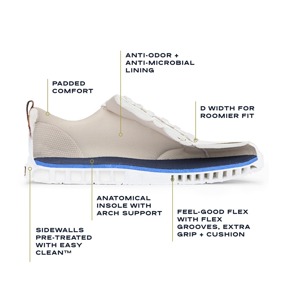 Men's Catch Thrills Sneaker - Feature