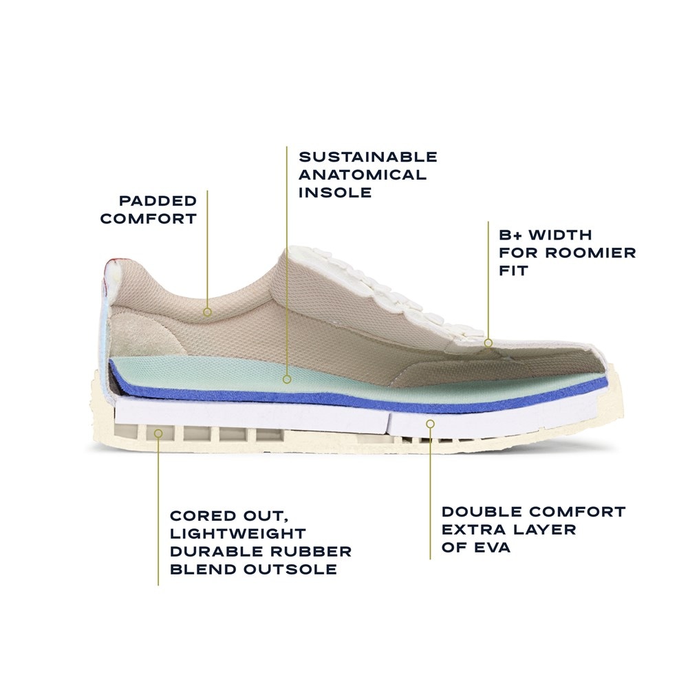 Women's Madison Lace Sneaker - Feature