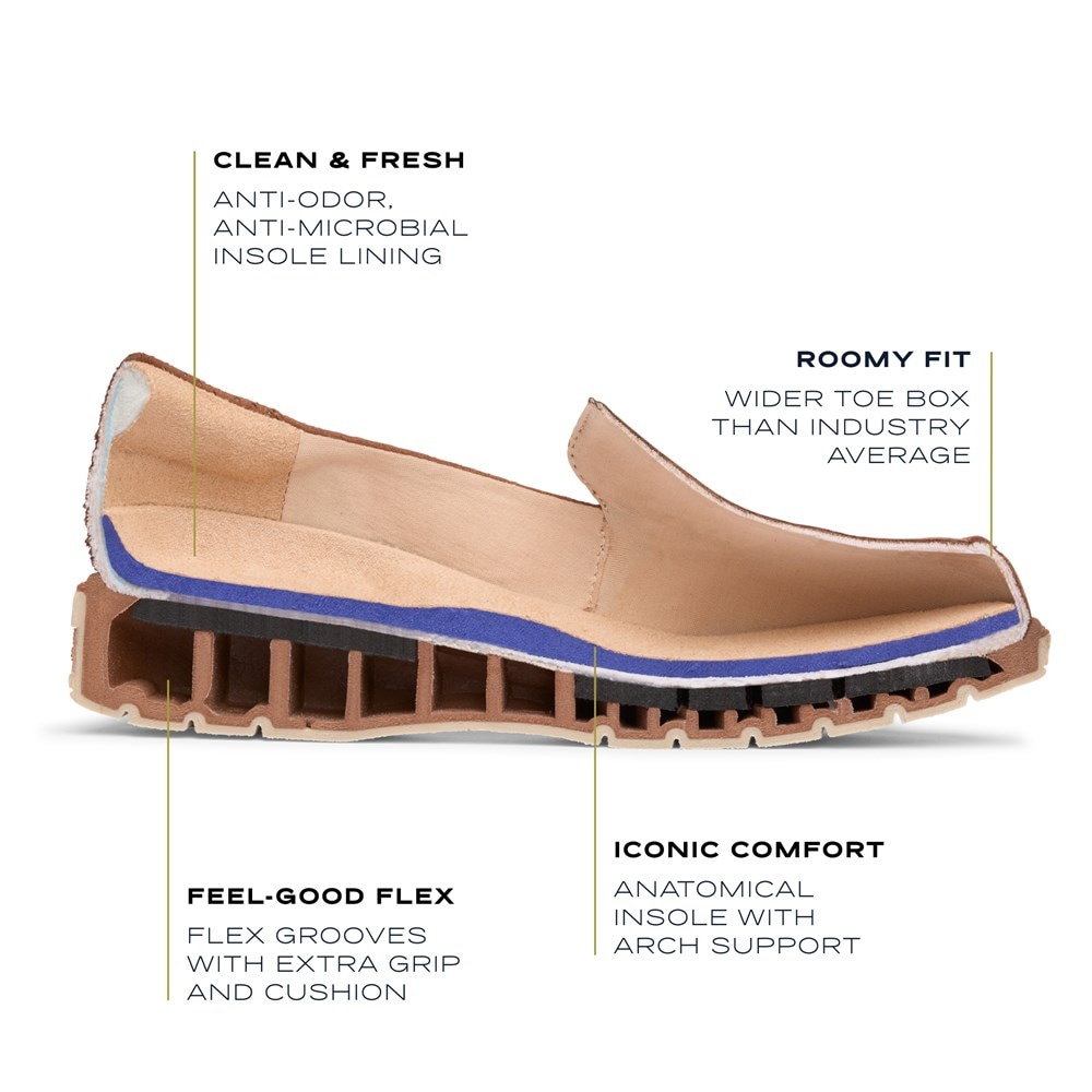 Dr. Scholl's Women's Calm Down Loafer | Women's Casuals