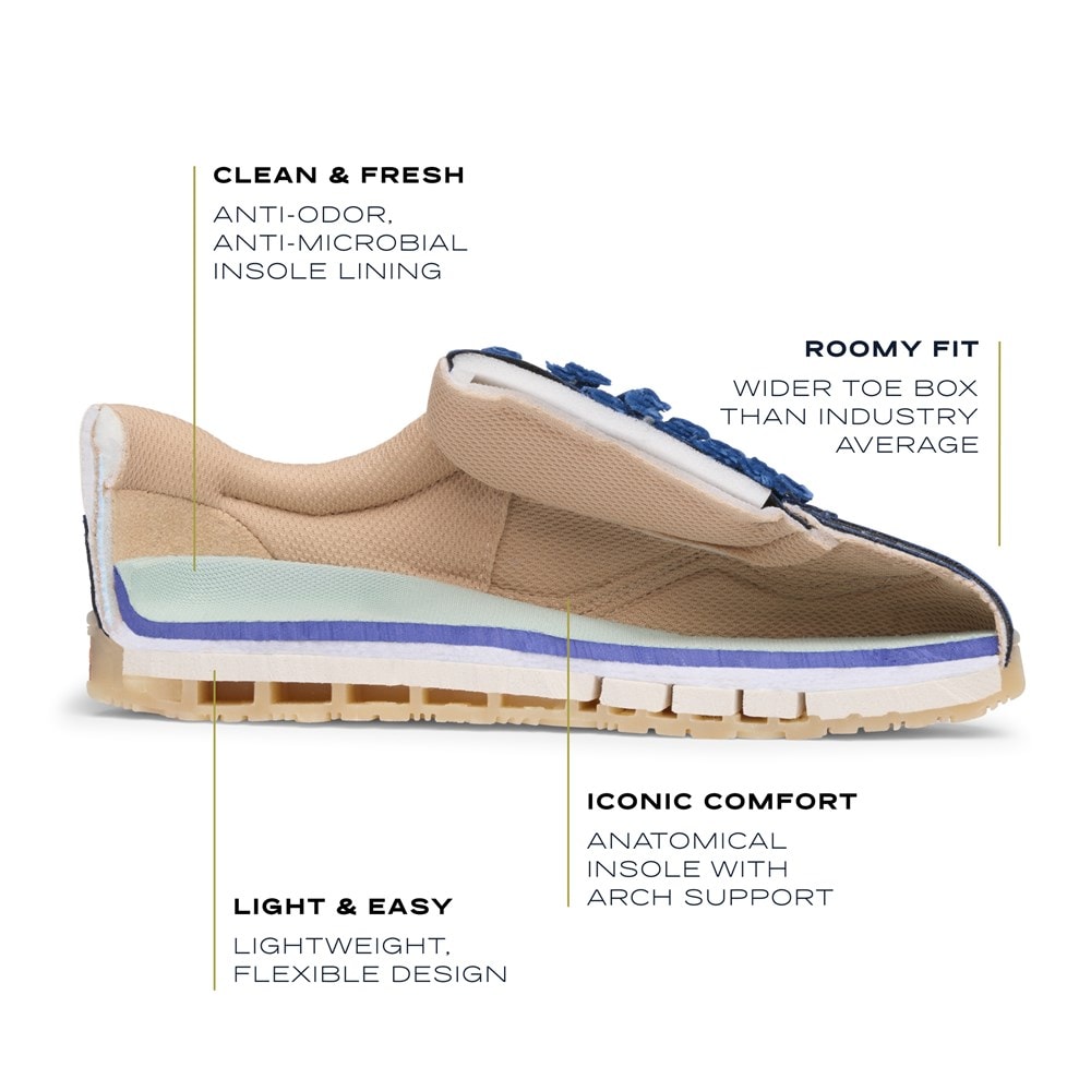 Dr. Scholl's Women's Right On Sneaker | Women's Sneakers